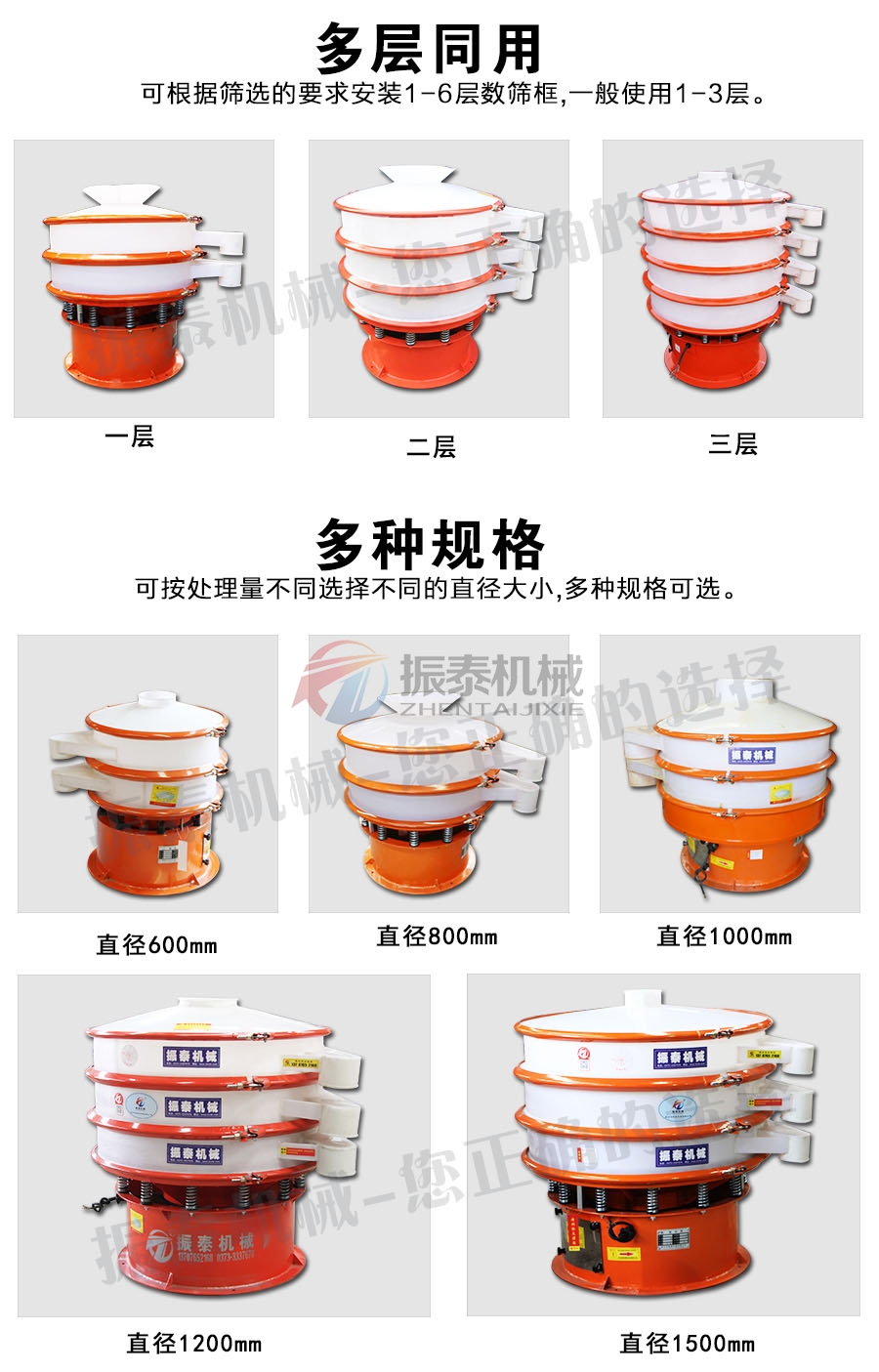 重鉻酸鈉塑料振動篩規(guī)格說明