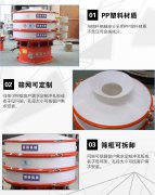新鄉(xiāng)振泰機械塑料旋振篩有哪些優(yōu)勢？