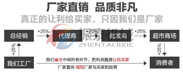熒光粉聚丙烯振動(dòng)篩廠家直銷(xiāo)